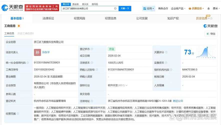 從注冊資本1000萬啟程 一個人工智能應用軟件開發公司的發展樣本解析