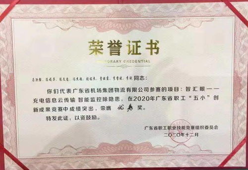 新突破！物流公司榮獲2020年廣東省職工“五小”創(chuàng)新成果競(jìng)賽優(yōu)秀組織單位稱號(hào)